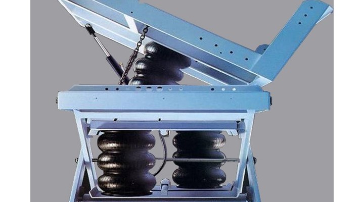 A scissor lift actuated by air springs