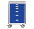 Select Patient Care - Anaesthetic Cart | Viva Sedate