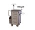Select Patient Care - Emergency Cart | 5 Drawer - Package 8