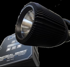 Tactical Series LED Light