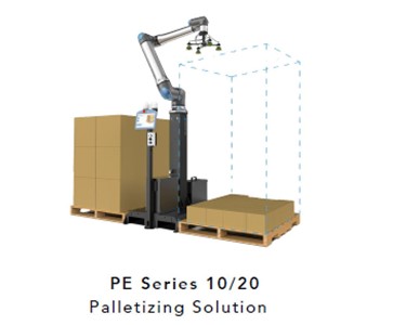 Robotiq Palletising Solution – PE20
