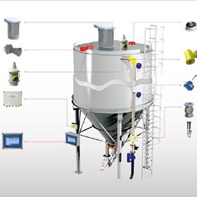 Silo Safety System Components
