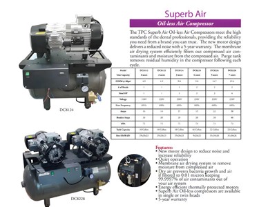 Air compressors | 2 - 7 users