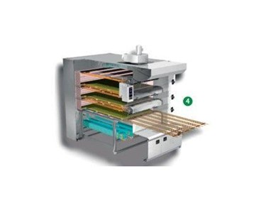 Europa - Fixed Deck Electric Oven - Marconi