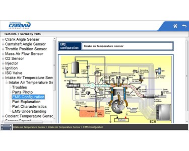 Diagnostic Scan Tool | Carman Auto-i 700