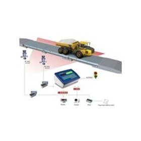 Truck Scale & Weighbridge | Kelba