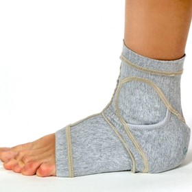 GelBodies Heel & Ankle Protection