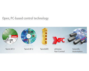 PLC, I/O, Motion Control, PC | Beckhoff Automation