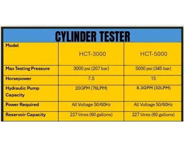 HEMS - Hydraulic Cylinder Tester Range - HCT3000