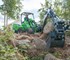 Avant Backhoe Loader Attachment | Avant Compact Articulated Loaders