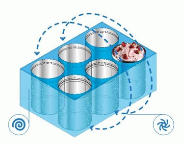 BRX - Ice Cream Display Case | Pozzetti - Vista