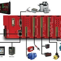 Choosing a Factory Automation Controller