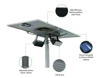 SolarisX - Solar Street Light | SolarisX CoolMax