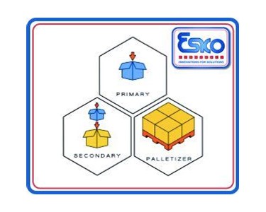 Primary, Secondary packaging & Palletising 