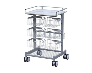 Axis Health - Theatre Supply Storage Cart | Basket  Panel Trolley