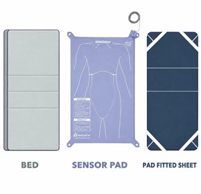 Smart Mattress Cover | Bed Fall Prevention Mat