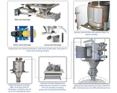 Industrial Pneumatic Vacuum Conveyor