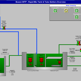Scada System Design, Programming, Commission and Installation Services