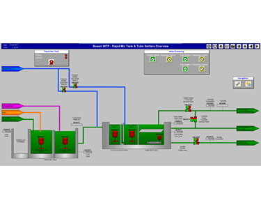Scada System Design, Programming, Commission and Installation Services