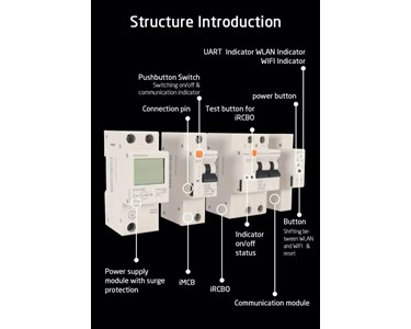 APS Technology Australia - APS iRCBO 
