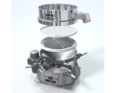 Russell Finex - Vibratory Sieves 