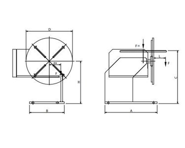 Kistler - Welding Positioner | R Range