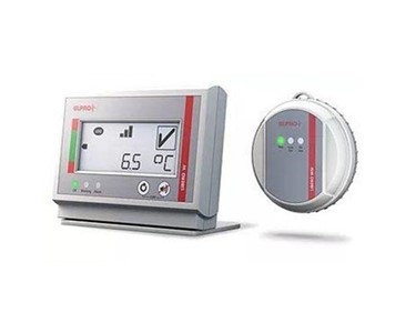 Elpro - Central Temperature Monitor System | ECOLOG | Temperature Data Logger