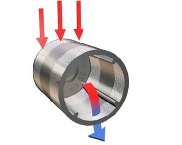 Girbau - Commercial Dryer