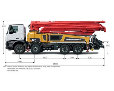 Putzmeister - Concrete Pump Truck | M42-5