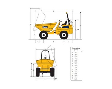 Thwaites - Site Dumper | 9 Tonne Power Swivel