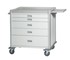 Select Patient Care - Paediatric Cart | Proceed - Wide