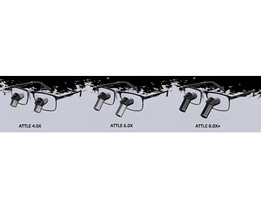 Aidite - Ergo Loupes