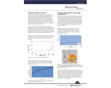 Hylec Controls - NanoTest Vantage & Xtreme Nano mechanical testing | Test & Measurement