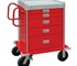 Select Patient Care - Resuscitation Trolley | All-Terrain Crash Cart