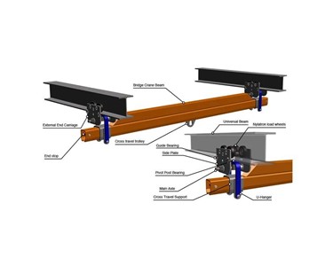 External Running Track System | Global Track