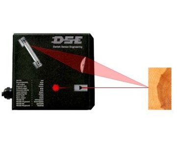Laser Measurement Device | Distance Triangulation Sensor