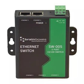 Ethernet Switch Wall Mountable