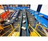 Dexion - Conveyor System | Conveyor Sorters