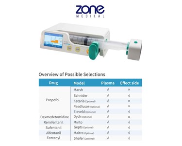 MedCaptain - Infusion Syringe Pump |  MEDHPTCI-1 (Eleveld HP TCI)