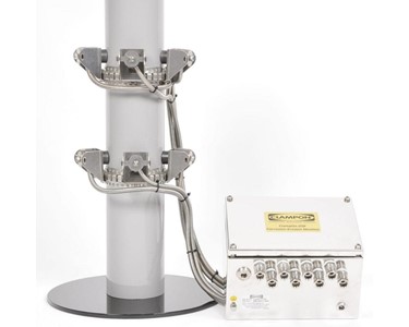 Clamp-On Ultrasonic Sensors - Corrosion-Erosion Monitor