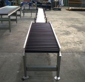 Gravity Roller Conveyors