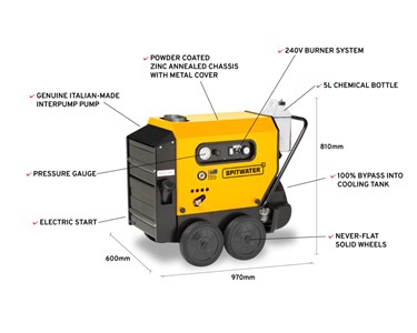 Spitwater - Electric Pressure Cleaner | 10-120H Compact Hot-Water Cleaner