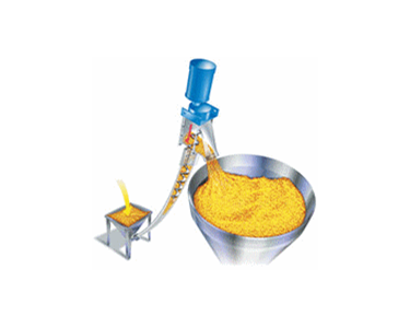 Flexible Screw Conveyor