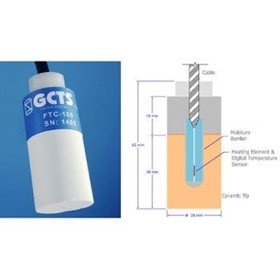 Thermal Conductivity Sensor | Fredlund GCTS FTC-100