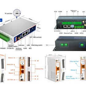 Industrial Edge Computing: Real-Time Processing for Future-Ready Automation