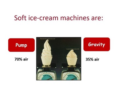 ICETEAM 1927 - Iceteam Soft Serve Machine INOX 453