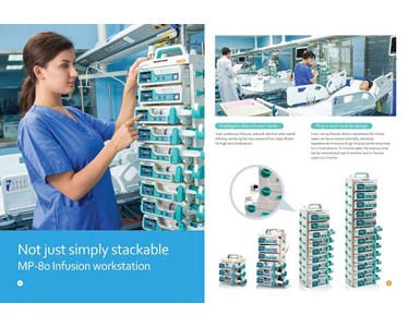 Syringe Infusion Pump 