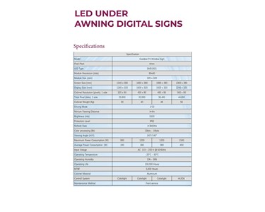 LED-Under Awning Screen - P4-1400