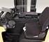 Hyster - Reach Trucks | R1.4–2.5 