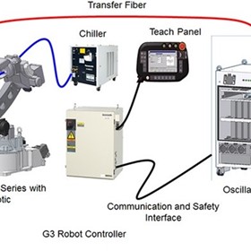 Panasonic | Robot Welding Systems | Robot Laser Welding